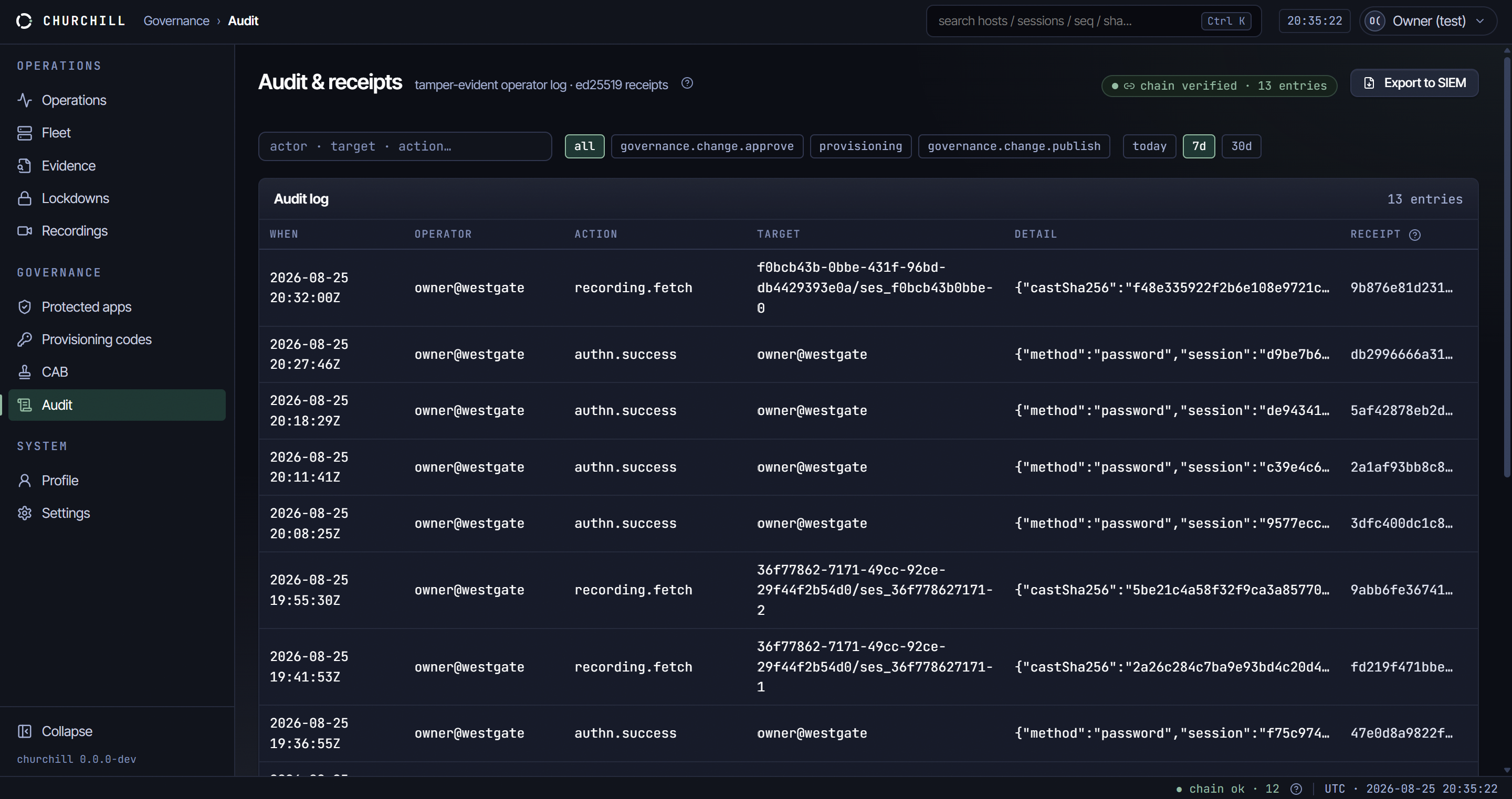 Churchill audit and receipts screen showing a hash-verified operator log with ed25519 receipts and an Export to SIEM action