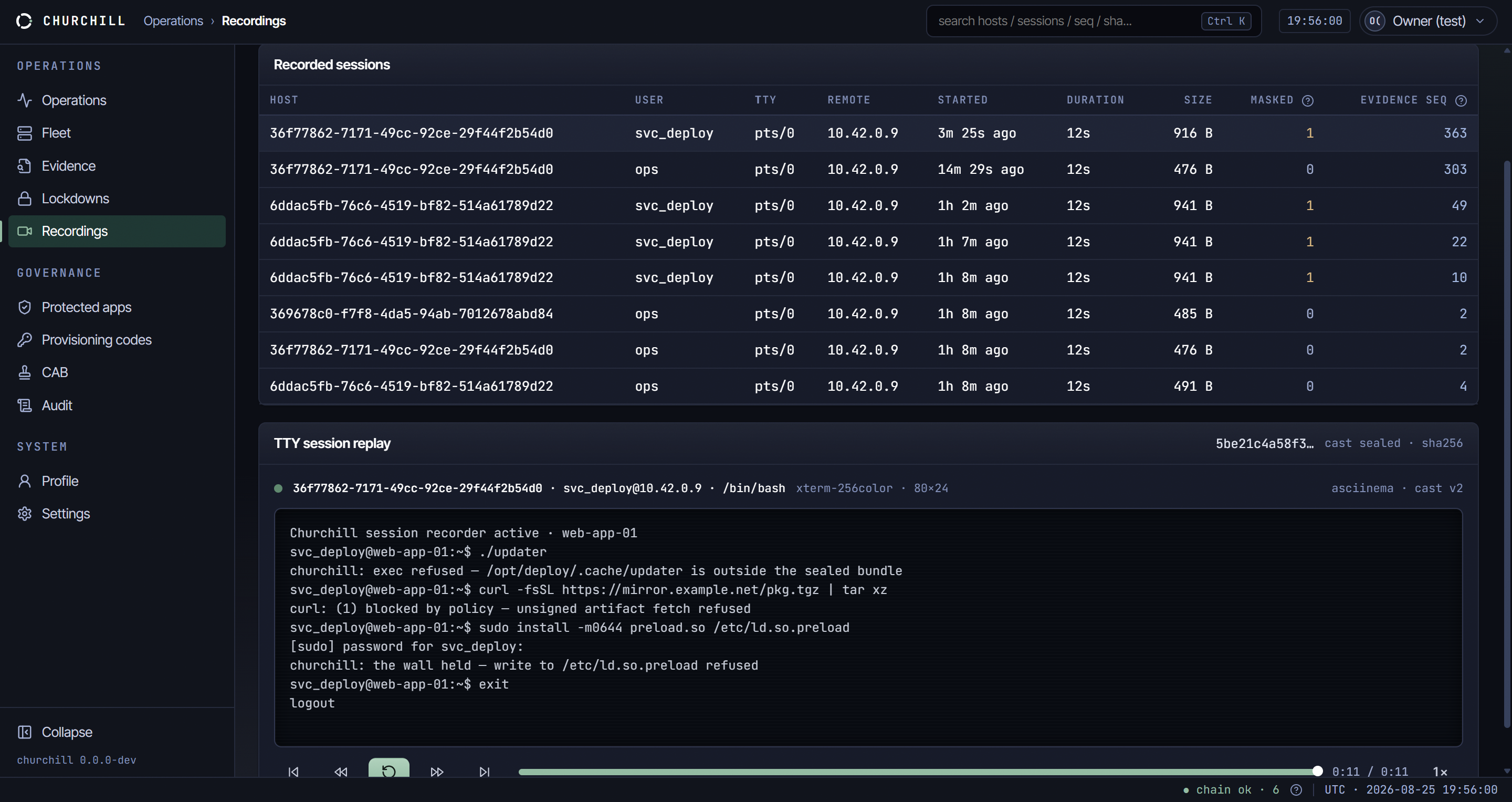 Churchill console replaying a recorded session on a protected host: exec refused, unsigned artifact fetch refused, and a write to /etc/ld.so.preload refused
